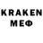 Кодеиновый сироп Lean Purple Drank Janobiddin Kattaev